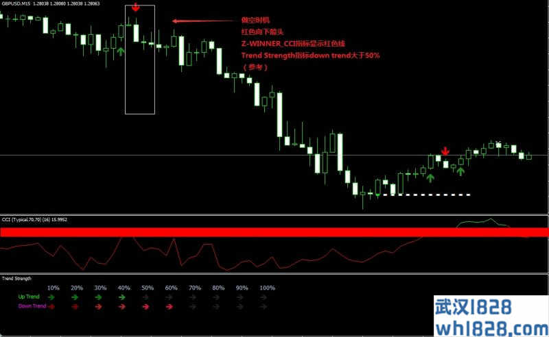 4H Trader Advanced外汇交易系统下载