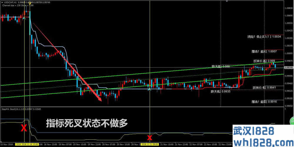 趋势da ying jia掘金者交易系统下载