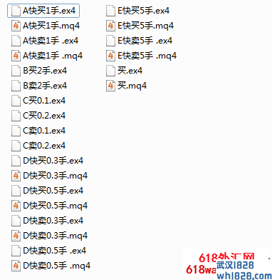 MT4一键下单带止损脚本下载。