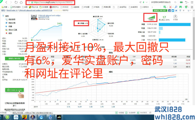  基于人工神经网络(ANN)的外汇智能量化交易系统