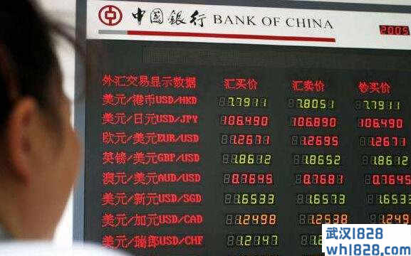 中国银行间外汇市场交易规则