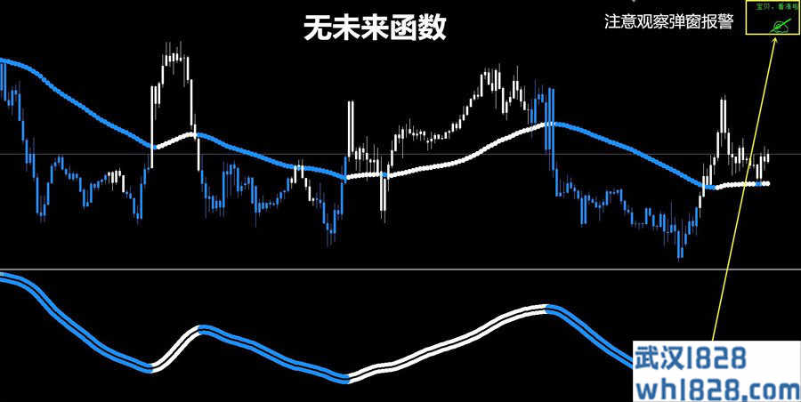 小可爱-无未来系统-无限制