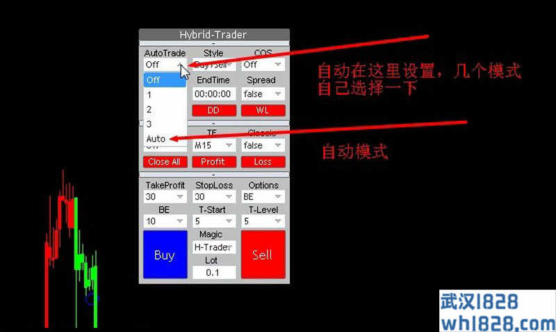 模式选择AUTO全自动模式