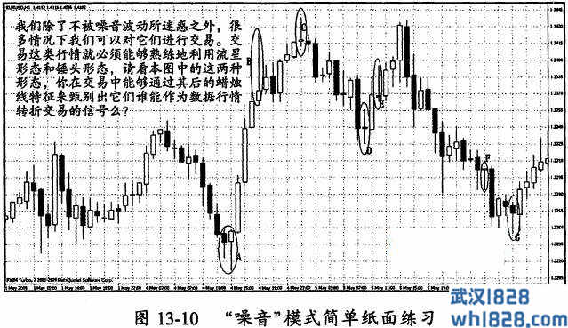 第四节 纸面练习