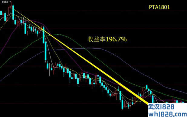 PTA上演惊魂幕,叶大户神话现