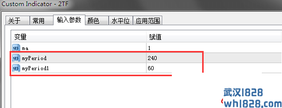 最好的外汇mt4指标了,帮助进场出场