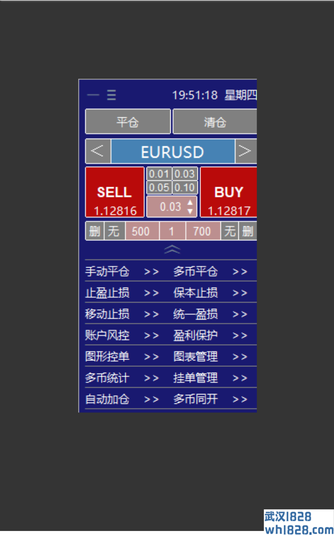 tsr5.0MT4指标面板很牛哦！值得你拥有！