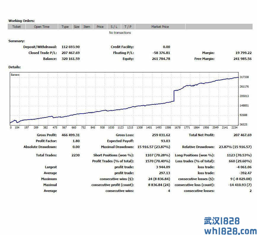 Master Grid Р2 俄罗斯一款收费的ea.