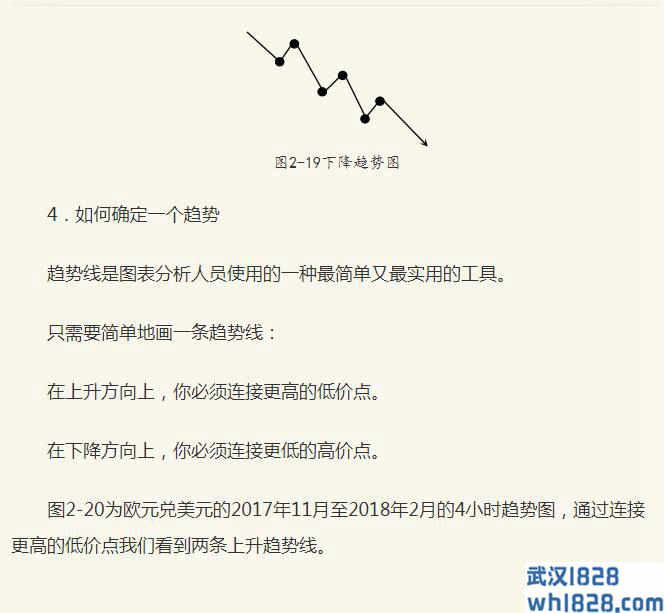  2.4.1外汇市场走向的分类与判断