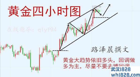 12.10黄金原油为何套单？如何解决？午间走势分析