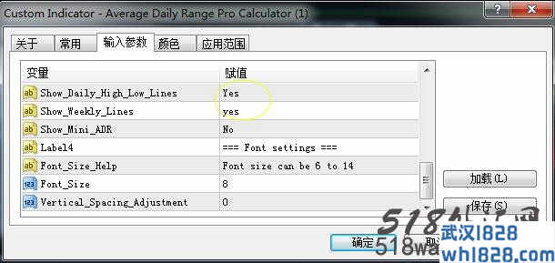 外汇日均波幅统计指标(ADR指标),非常实用! 外汇日均波幅统计指标(ADR指标),非常实用!