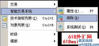外汇EA智能交易系统