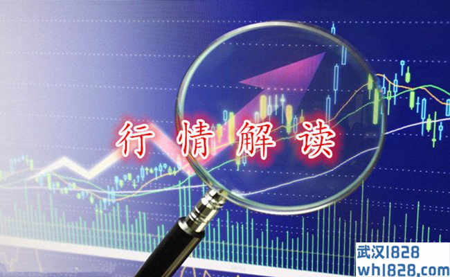 11.21日内黄金行情分析及操作策略