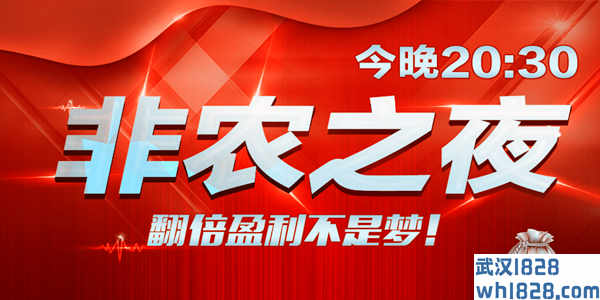 皓月誉金：11.1非农来袭美元疲软黄金走强黄金最新走势策略