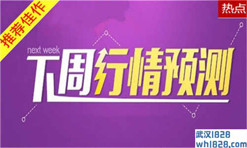 6.22黄金原油每周回顾总结，下周一如何在空单线上操作