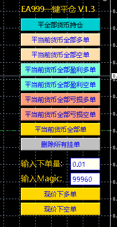 EA999一键平仓V1.3 平所有货币对/平指定货币对/平图表对应货币对