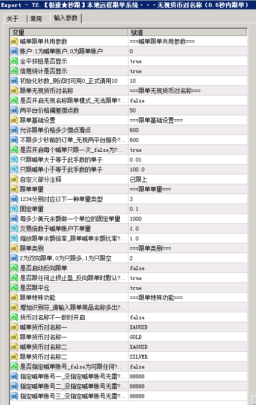 72.【极速★秒跟】本地远程跟单系统···无视货币对名称（0.6秒内跟单）.ex4