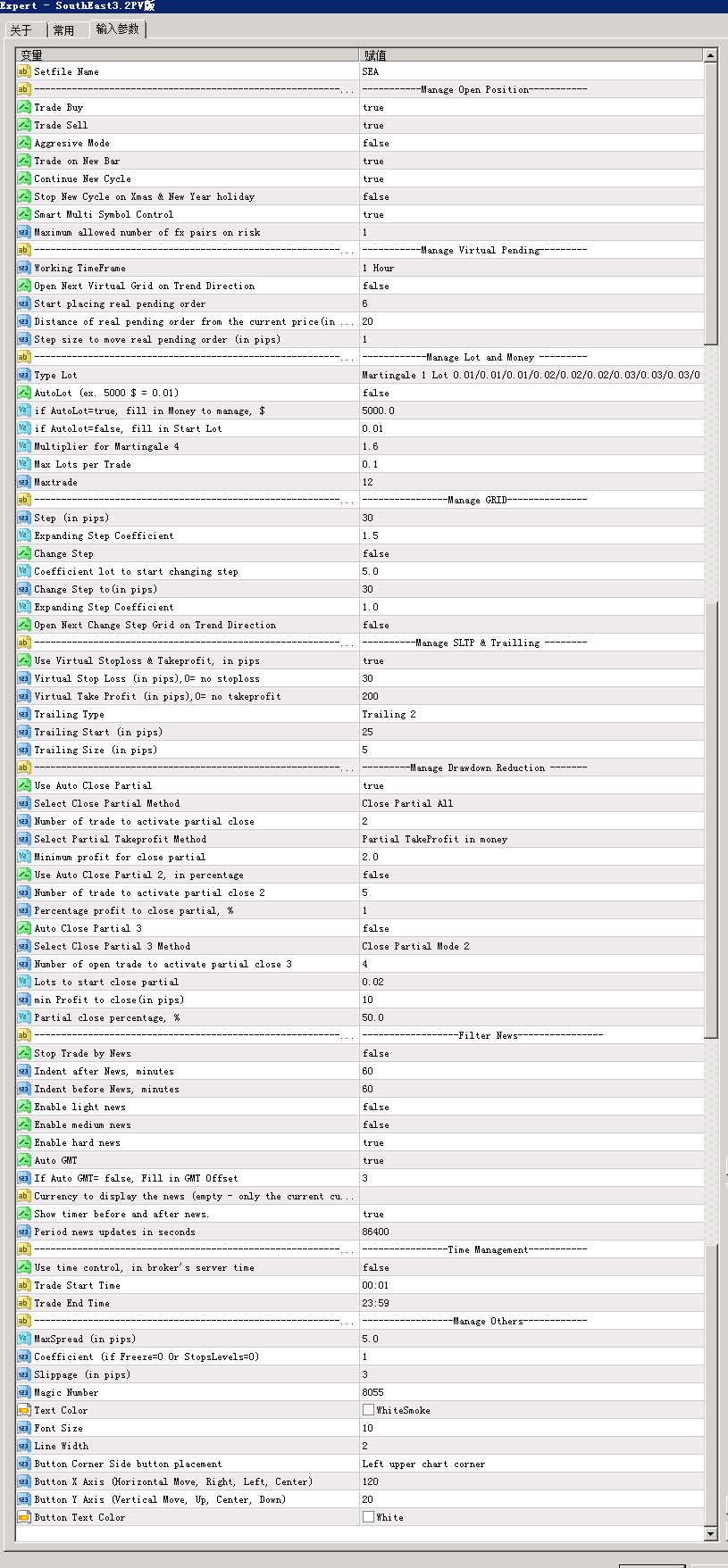 SouthEast 3.2PV版